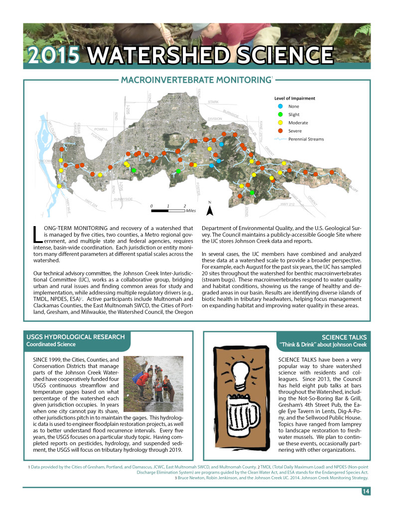 Jcwc Final Action Plan 314 Johnson Creek Watershed Council